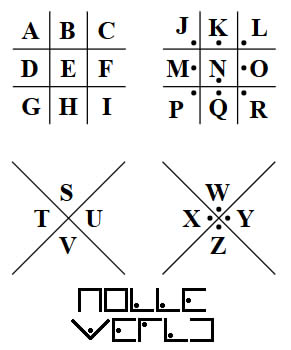 Pigpen cipher alphabet